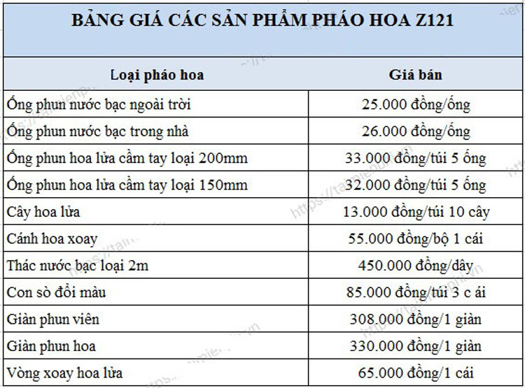 Giá Pháo Hoa Bộ Quốc Phòng