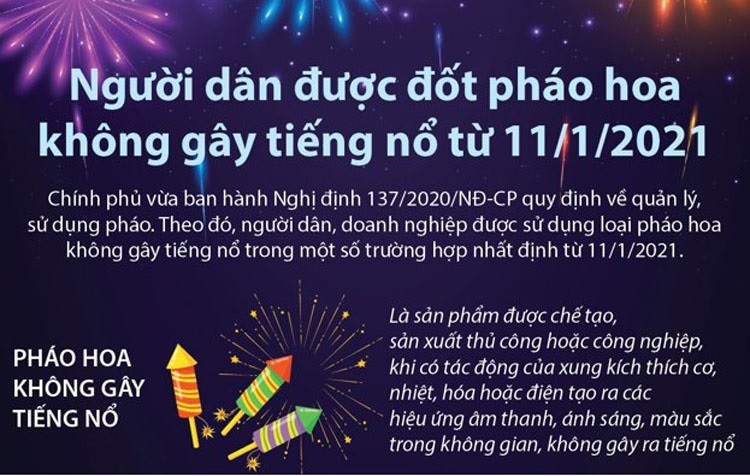 người dân được sử dụng pháo Hoa khi nào